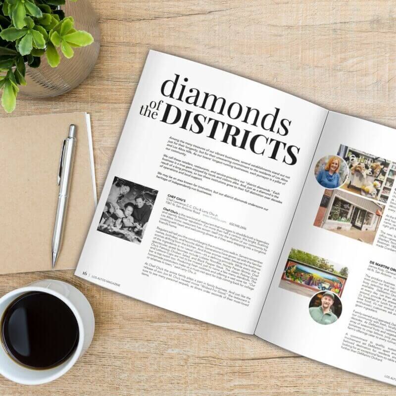 AdvertiseInLosAltosMagazine-MenuItem
